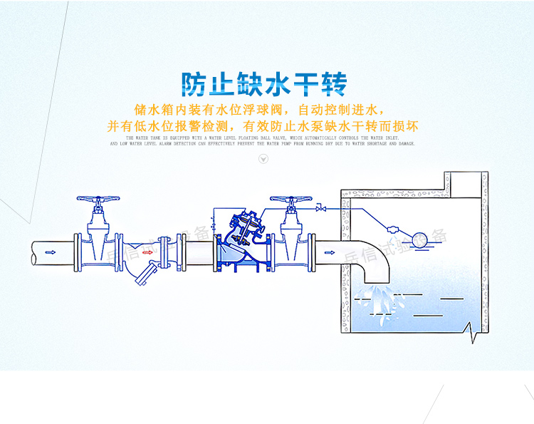 擺管運(yùn)行碰到人體時，擺管直接歸位