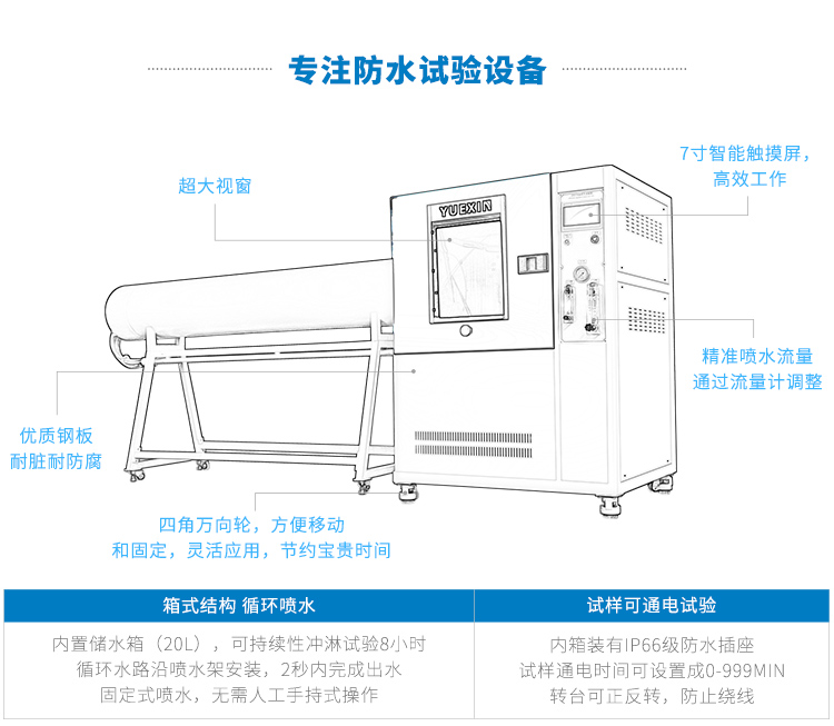手動試驗箱500L