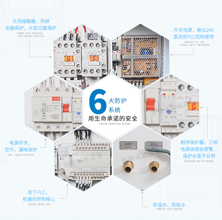 電源有漏電保護