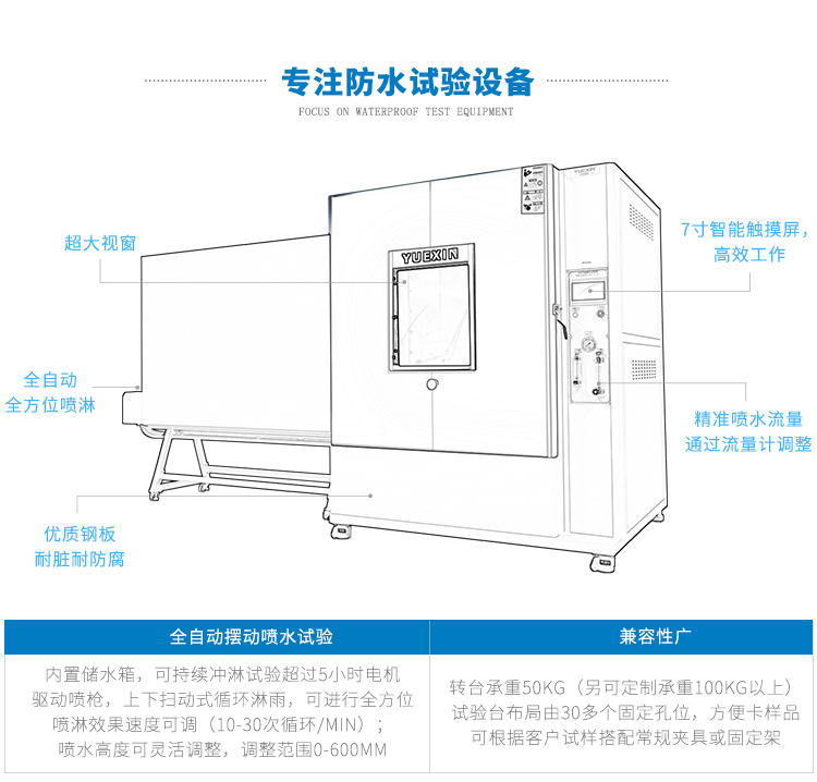 56全自動噴水箱-2200L