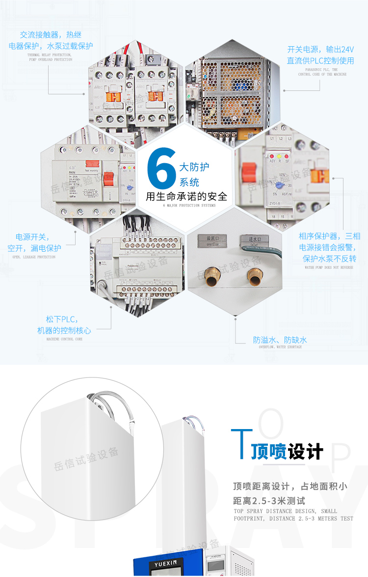 電器元件保護(hù)、繼電器保護(hù)、漏電保護(hù)等等
