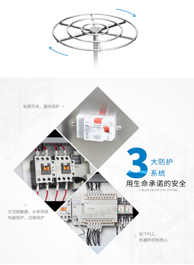 三大保護(hù)：過載、漏電、元件