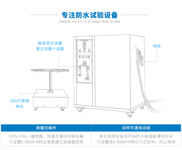 噴水測(cè)試裝置-戶外燈