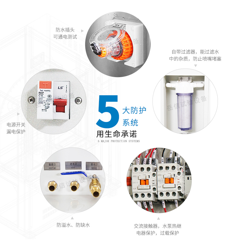 IPX34淋雨測試，擺管正反轉